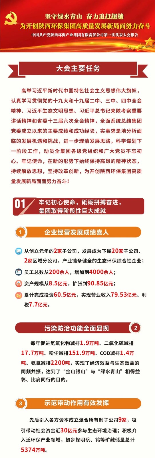 一图读懂｜bte365集团党委事情报告