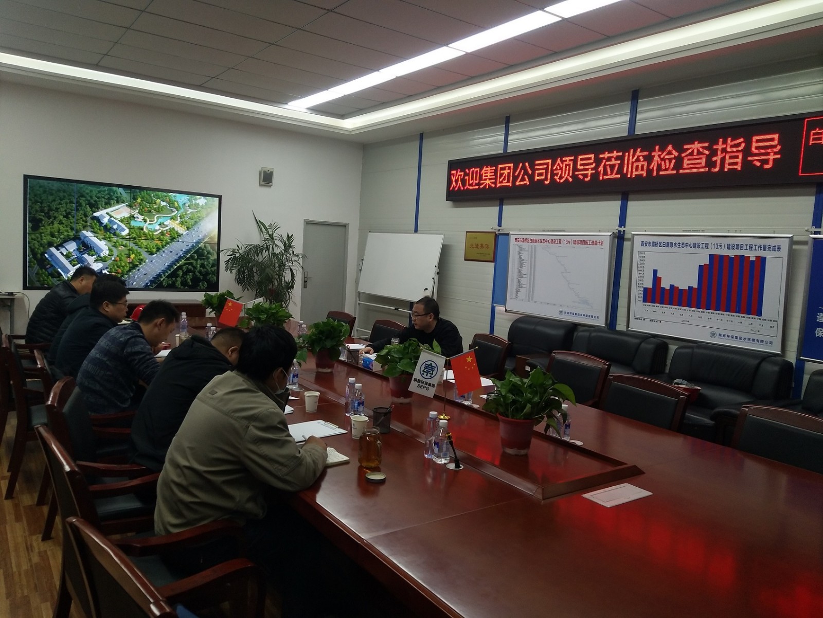 bte365集团检查三秦环保股份公司水情形公司清静生产事情