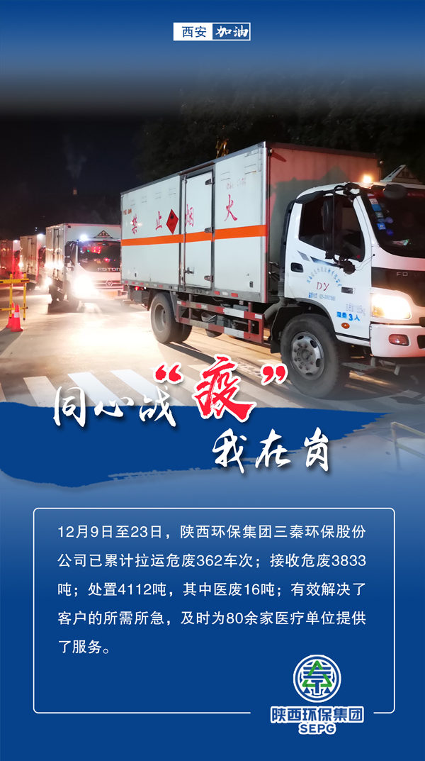 同心战‘疫’我在岗｜bte365集团 战“疫”风范录